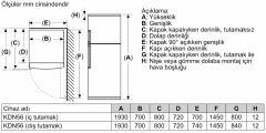 KDN56XIE0N Serie | 4 Üstten Donduruculu Buzdolabı 193 x 70 cm Kolay temizlenebilir Inox