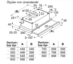 DFT63CA21T  Serie | 2 Teleskopik Aspiratör 60 cm Beyaz